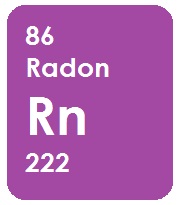 Radon Radon in Well Water facts